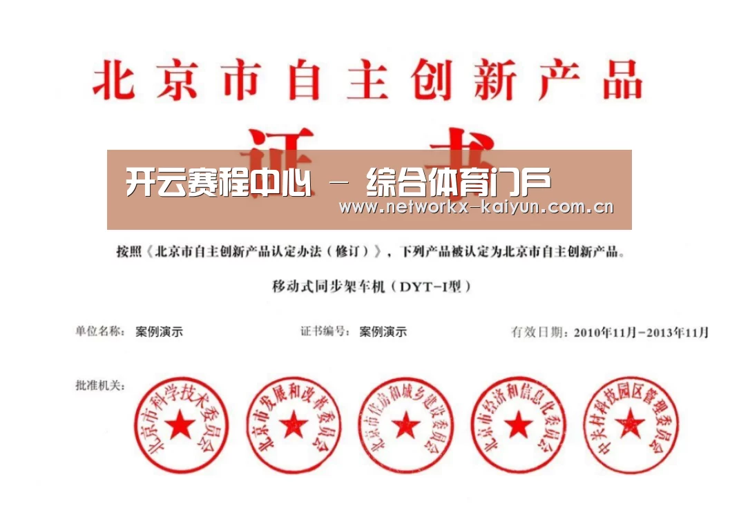 荣誉证书三(图1)